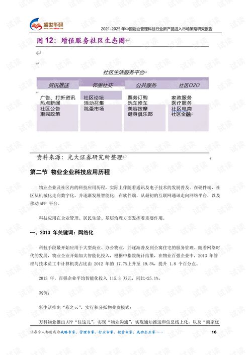 2021 2025年中国物业管理科技行业新产品进入市场策略研究报告.pdf